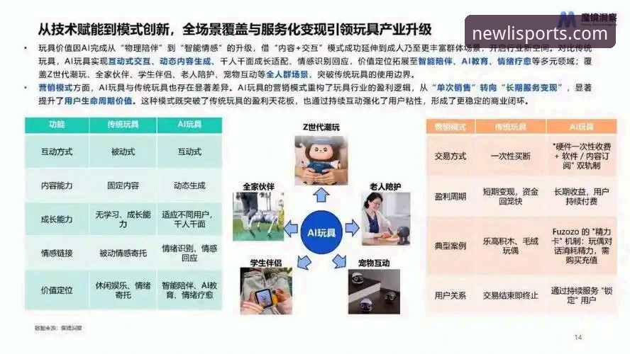 5大突破性功能解析：2024新利娱乐资源手机版带来的智能体验变革